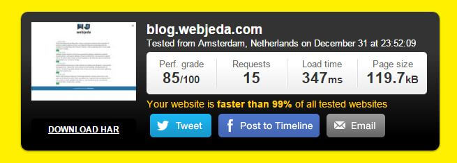 blog.webjeda.com speed test